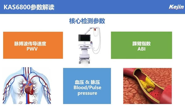 秋意濃，守護健康新篇章！動脈硬化檢測儀，健康衛士在身邊